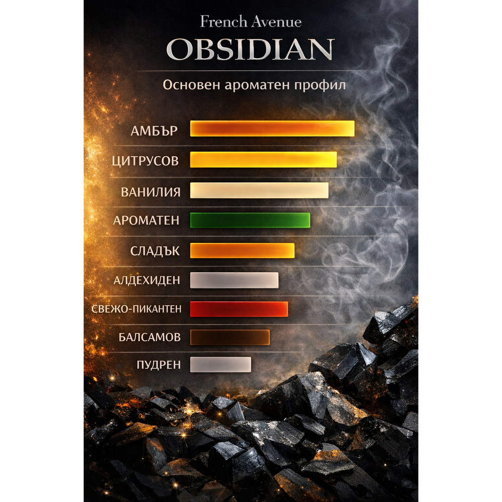 French Avenue Obsidian | French Avenue Obsidian