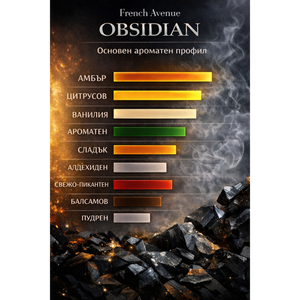 French Avenue Obsidian