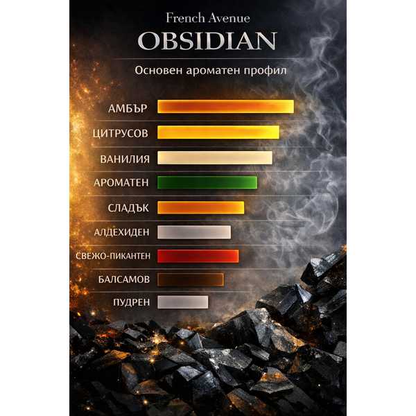 French Avenue Obsidian